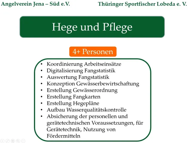 Eine Schautafel die die Aufgaben der "Hege und Pflege" auflistet.